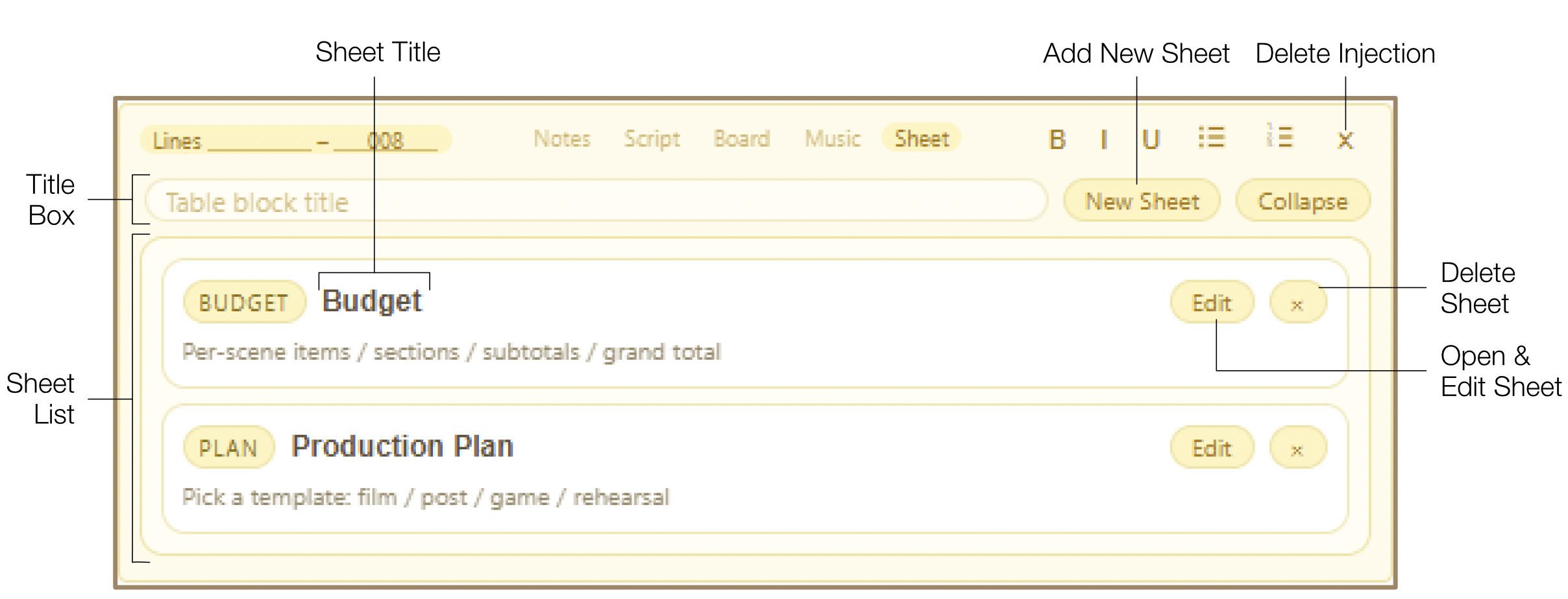 Sheet List showing type badges, titles, and configuration settings